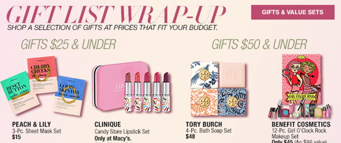 beauty-gift-list-wrap-up